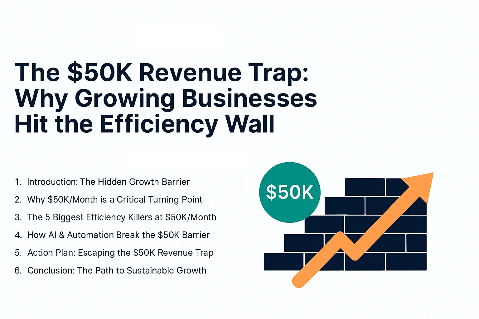 The $50K Revenue Trap: Why Growing Businesses Hit the Efficiency Wall