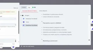 Content Creation AI Workflow