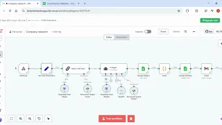 Automated Lead Qualification Workflow